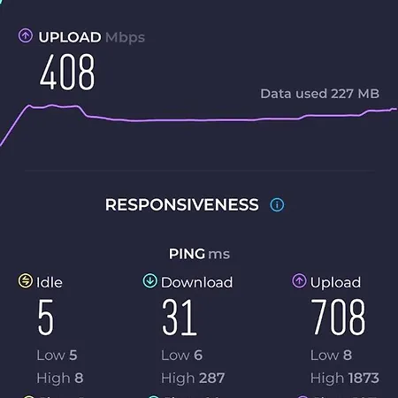 Apartamento Imapartment *